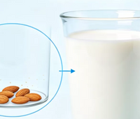 //ijrorwxhqjorlo5p-static.micyjz.com/cloud/lpBprKrmlpSRolkimkoniq/Functional-Roles-of-Carrageenan-in-Almond-Milk_212_180.png